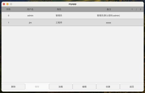 基于AWTK開(kāi)源串口屏開(kāi)發(fā)實(shí)戰(zhàn)（九） 用戶與權(quán)限管理在應(yīng)用軟件開(kāi)發(fā)中的實(shí)現(xiàn)